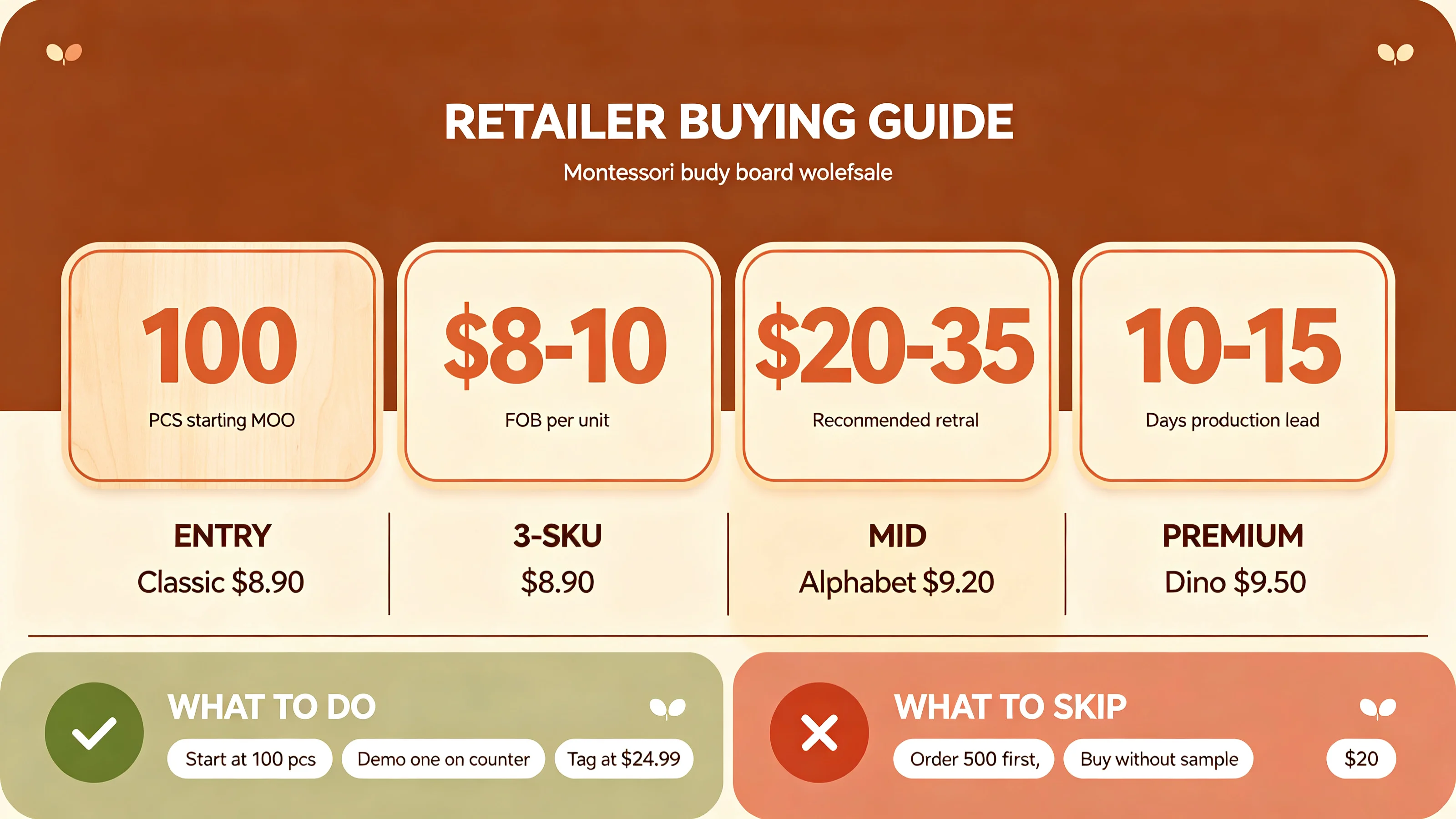 Montessori Busy Board Wholesale: A Retailer's Buying Guide