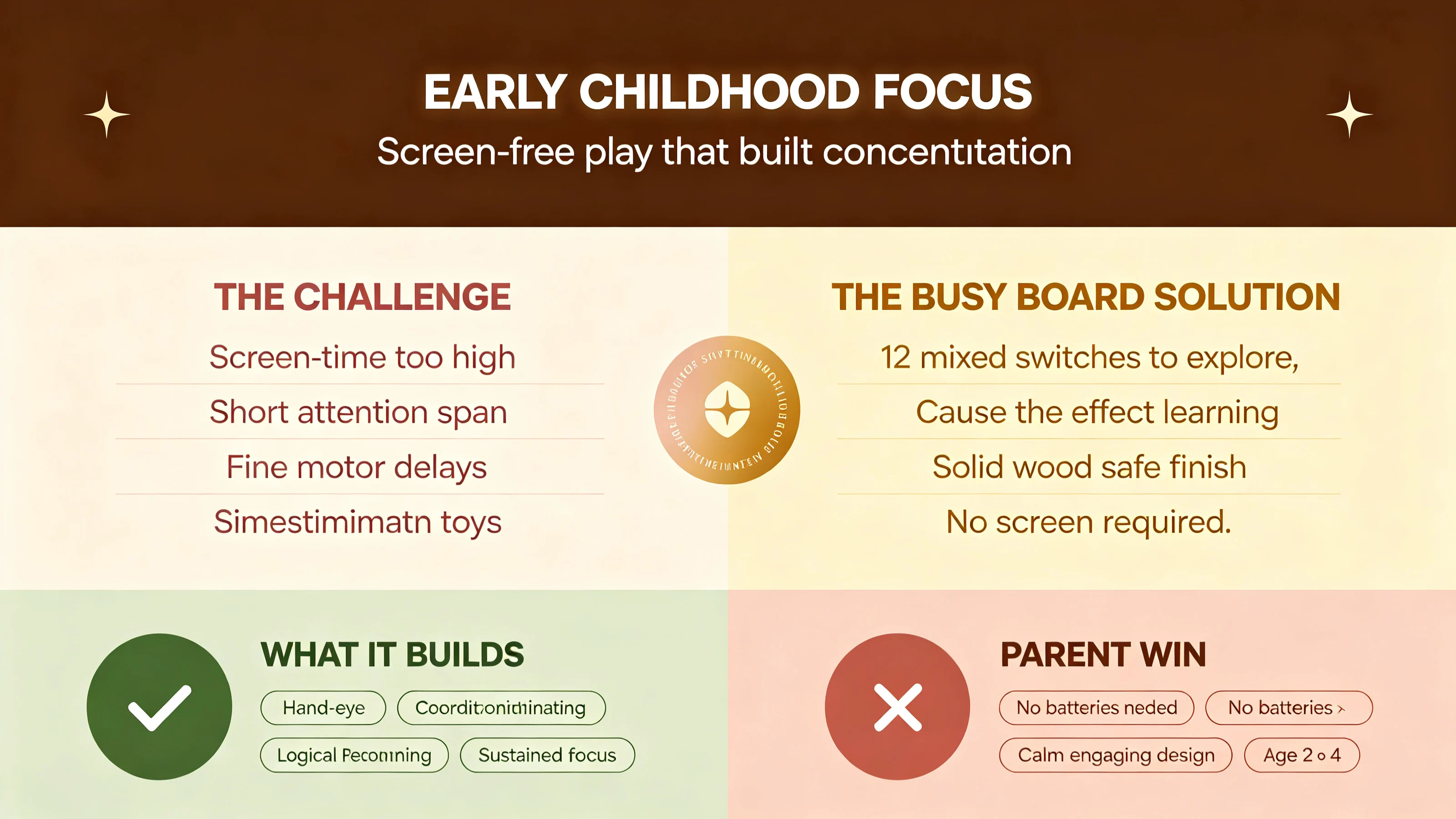 Enhancing Early Childhood Focus and Cognition Through Montessori-Inspired Play