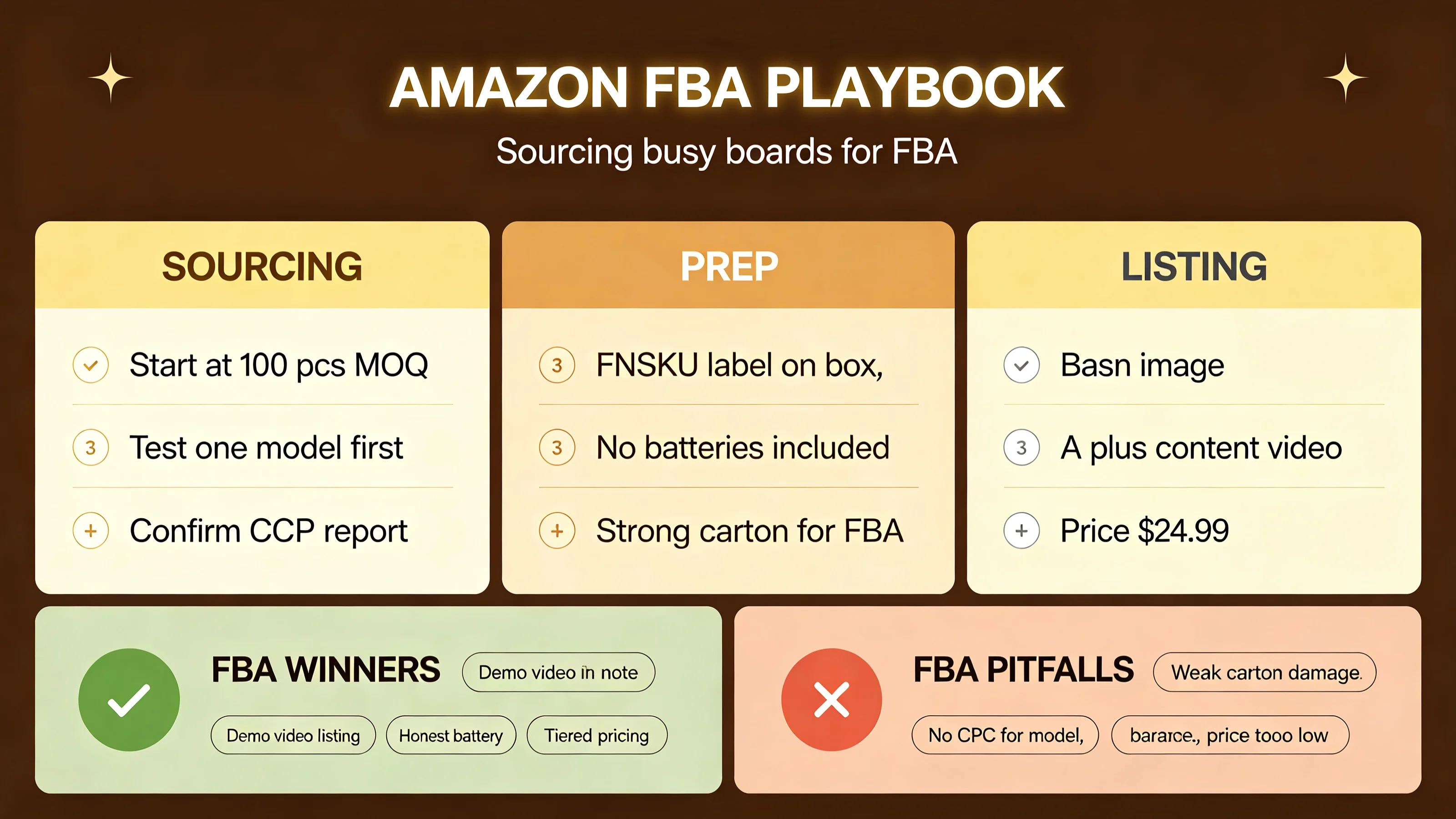 Selling Busy Boards on Amazon FBA: A Sourcing Playbook