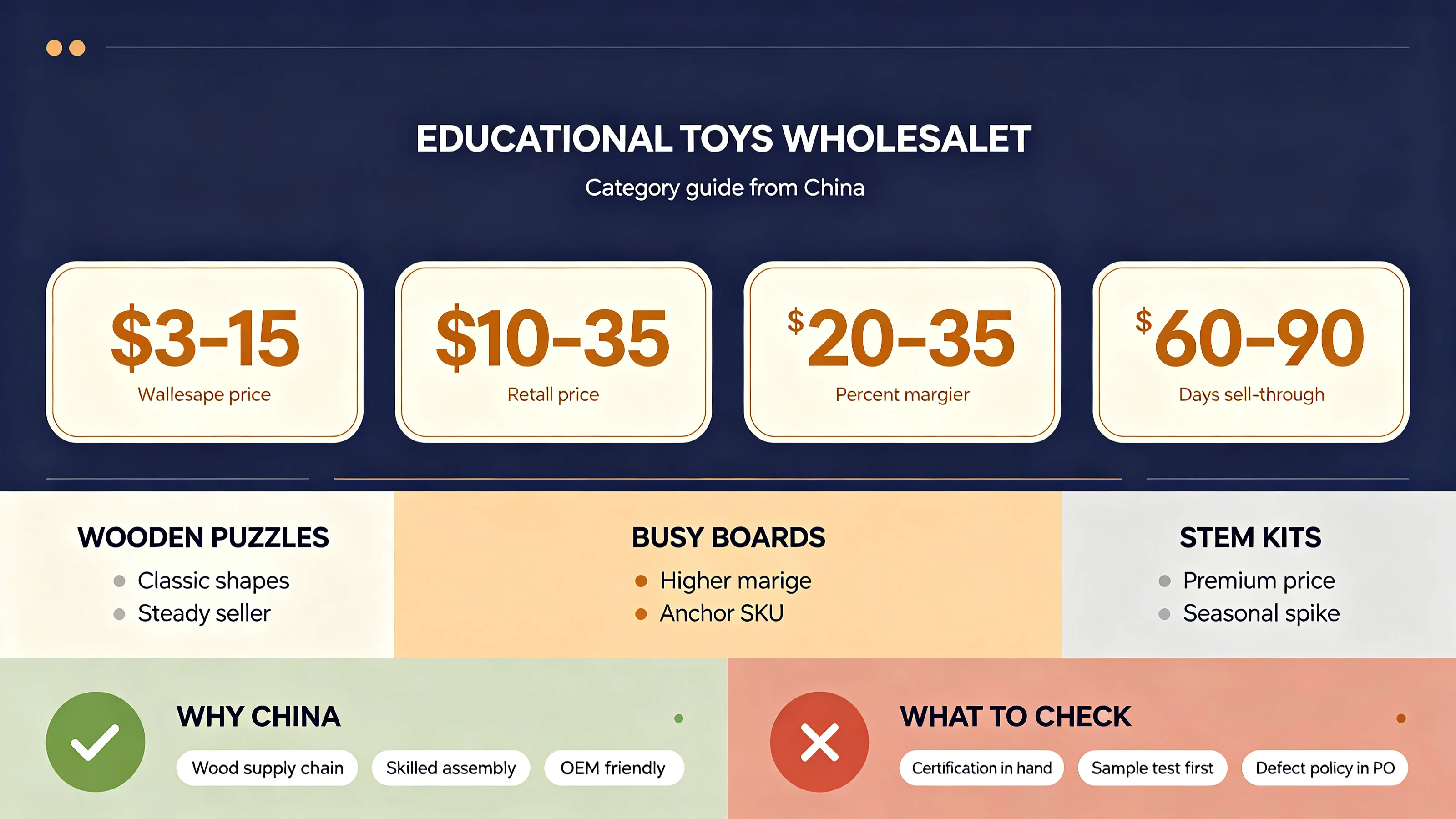 Educational Toys Wholesale from China: A Category Guide