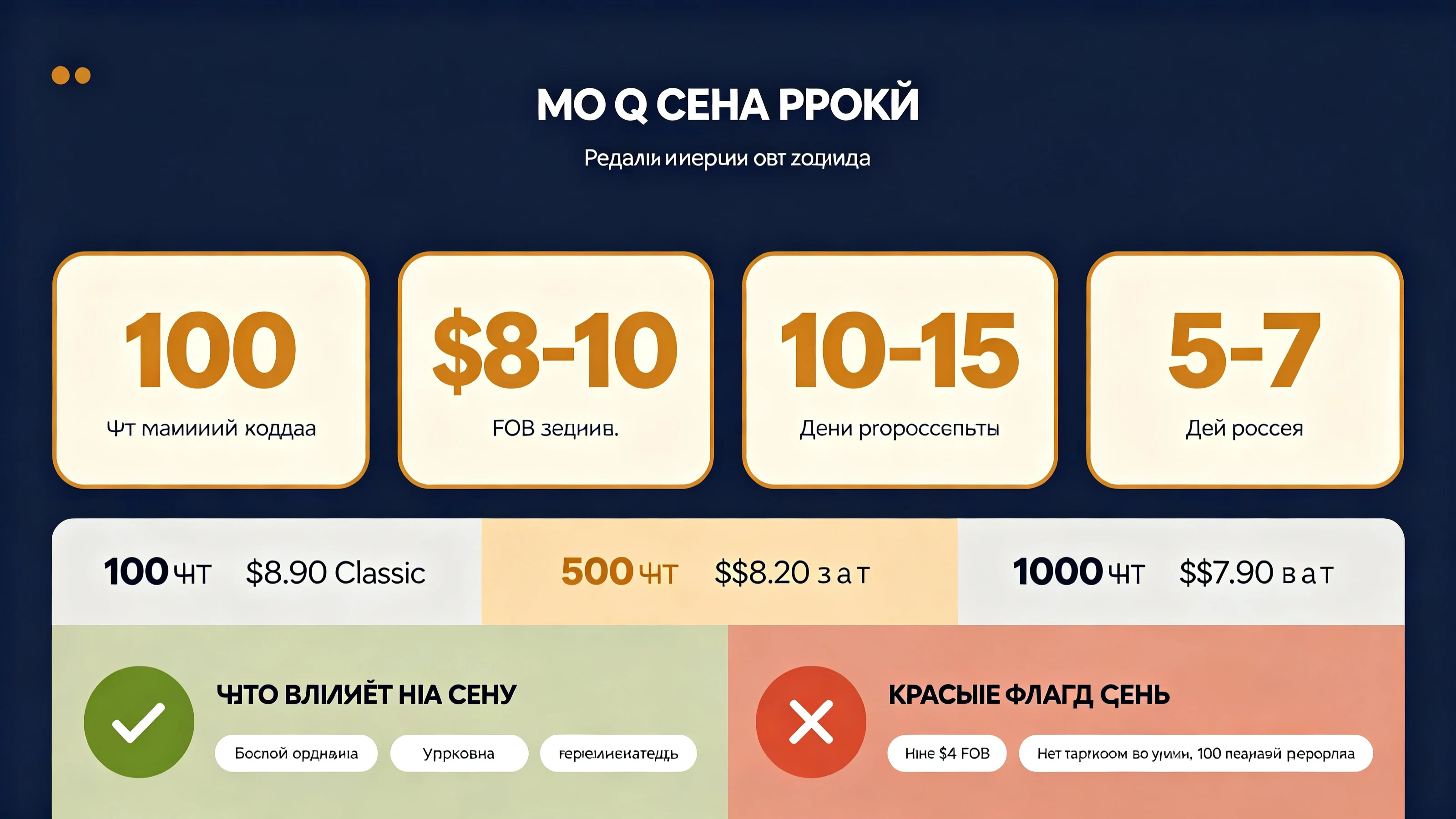 Бизиборды: MOQ, цена и срок производства — гид оптового покупателя на 2026 год