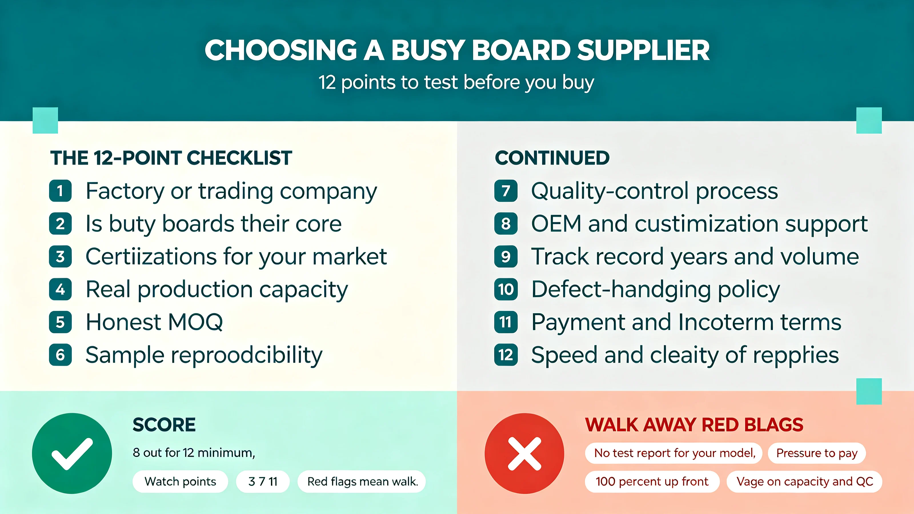 How to Choose a Busy Board Supplier: A 12-Point B2B Checklist
