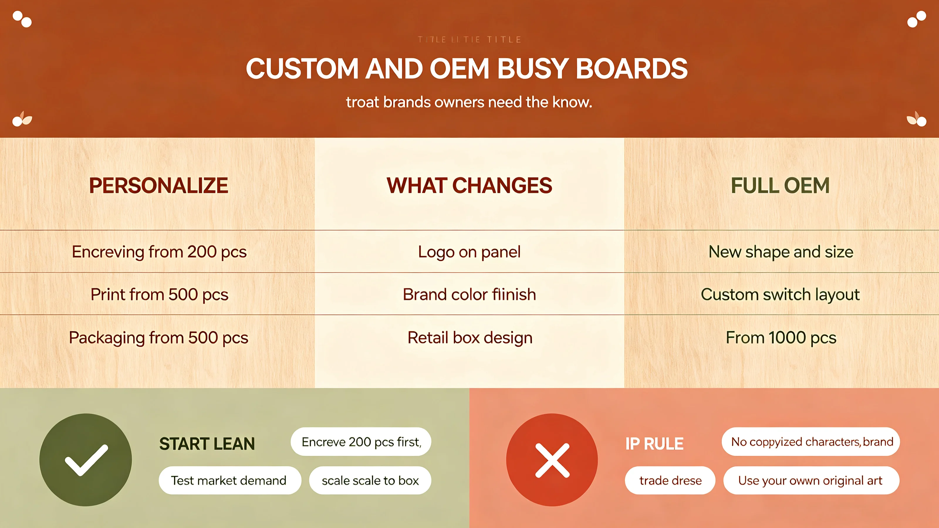 Custom & OEM Busy Boards: What Brand Owners Need to Know