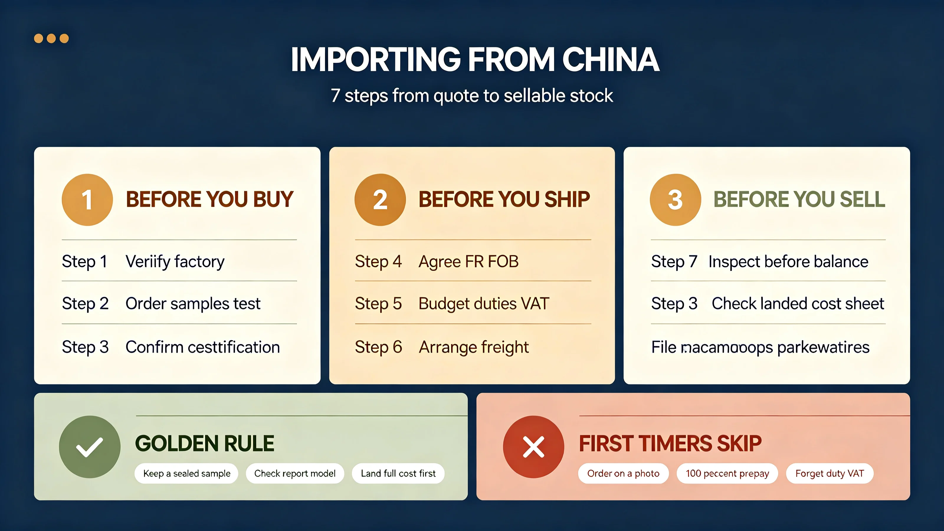 How to Import Busy Boards from China: A Buyer's Checklist