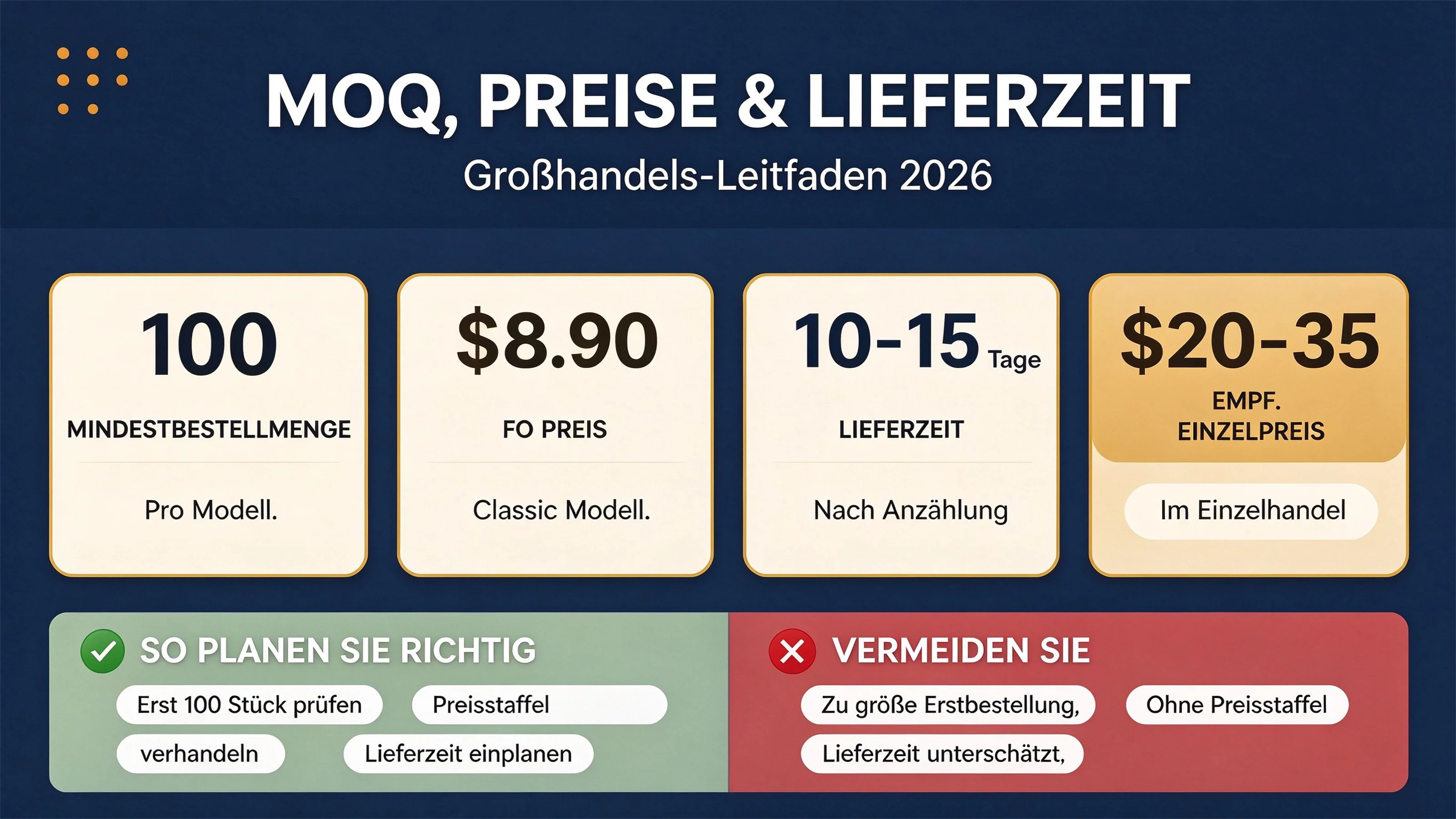 Busy Board MOQ, Preise & Lieferzeit: Ein Großhandels-Leitfaden 2026