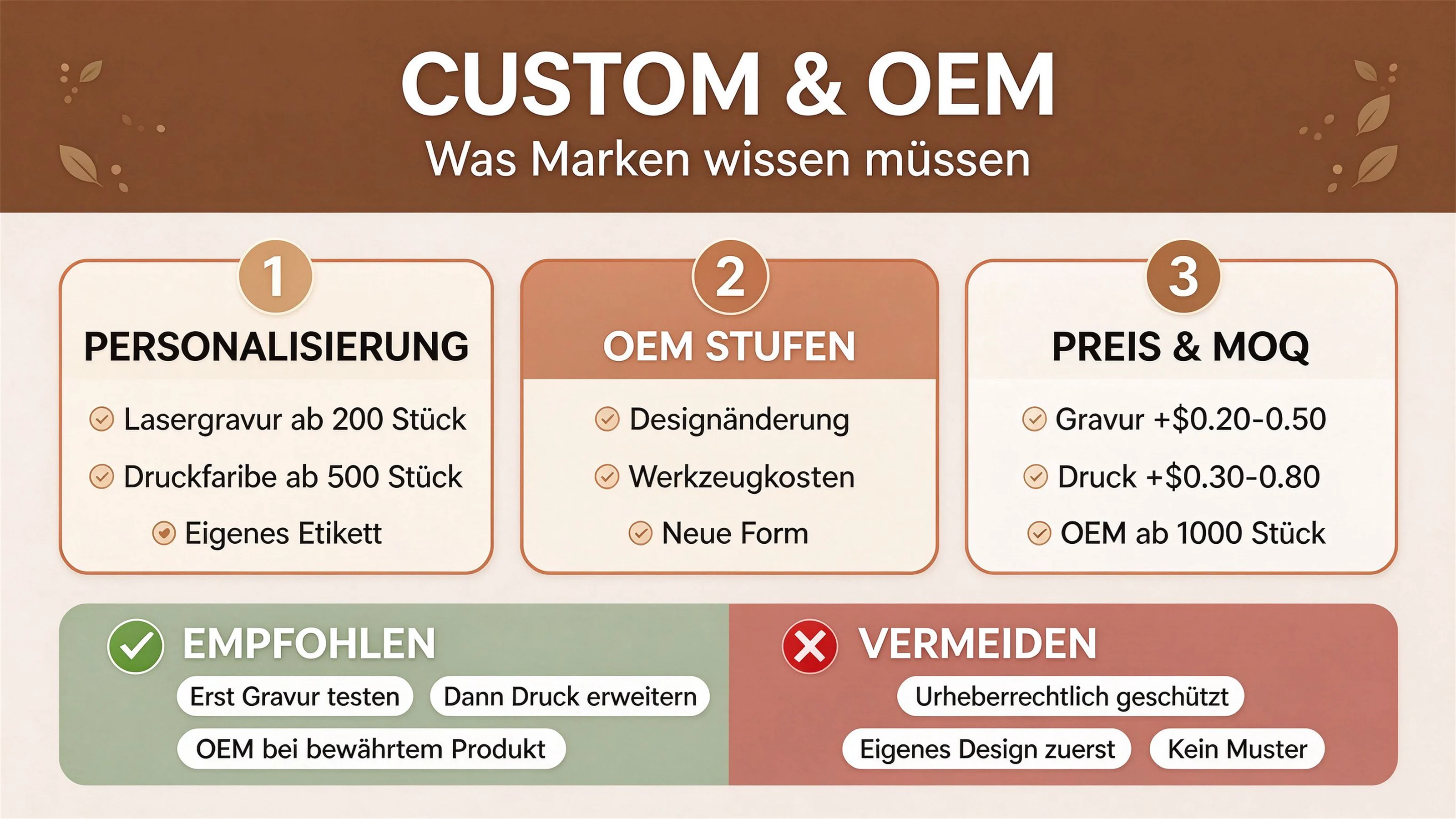 Individuelle & OEM-Motorikbretter: Was Markeninhaber wissen müssen