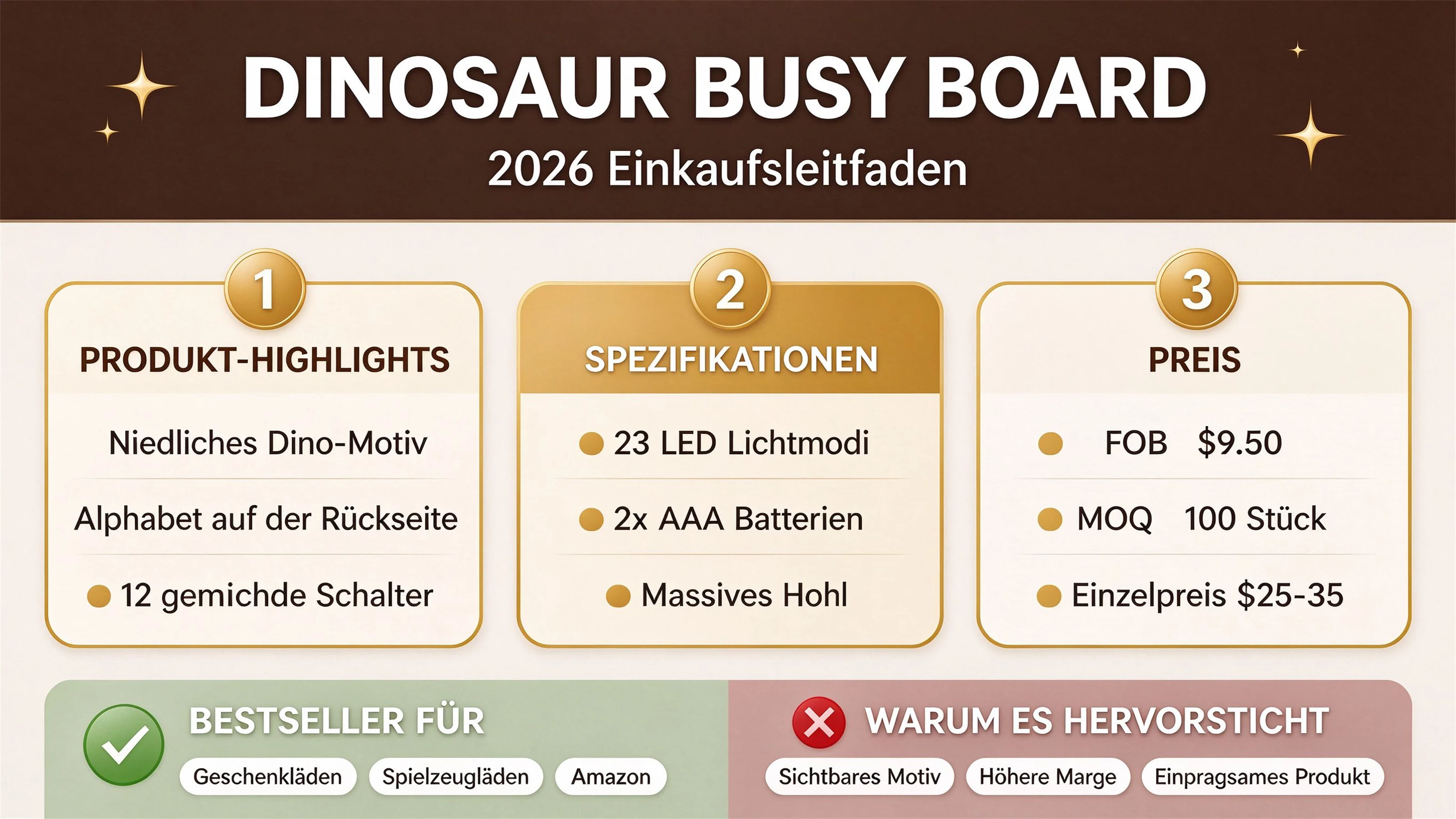 Dinosaurier-Motorikbrett im Großhandel: Ein Sourcing-Leitfaden 2026 für Einzelhändler