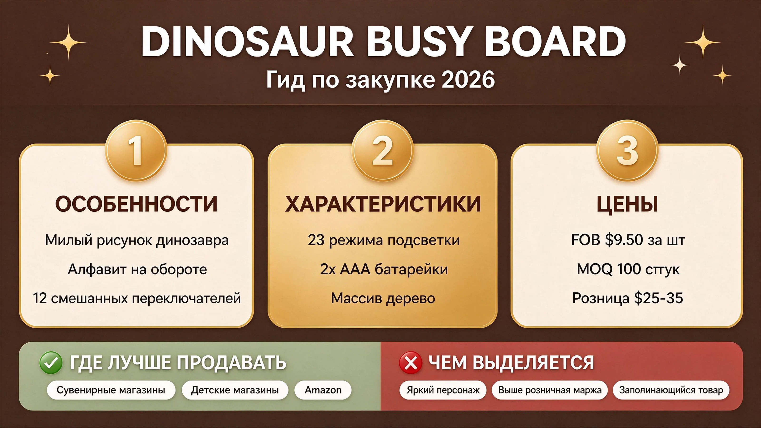 Оптовые бизиборды с динозавром: руководство по закупкам на 2026 год для розничных покупателей