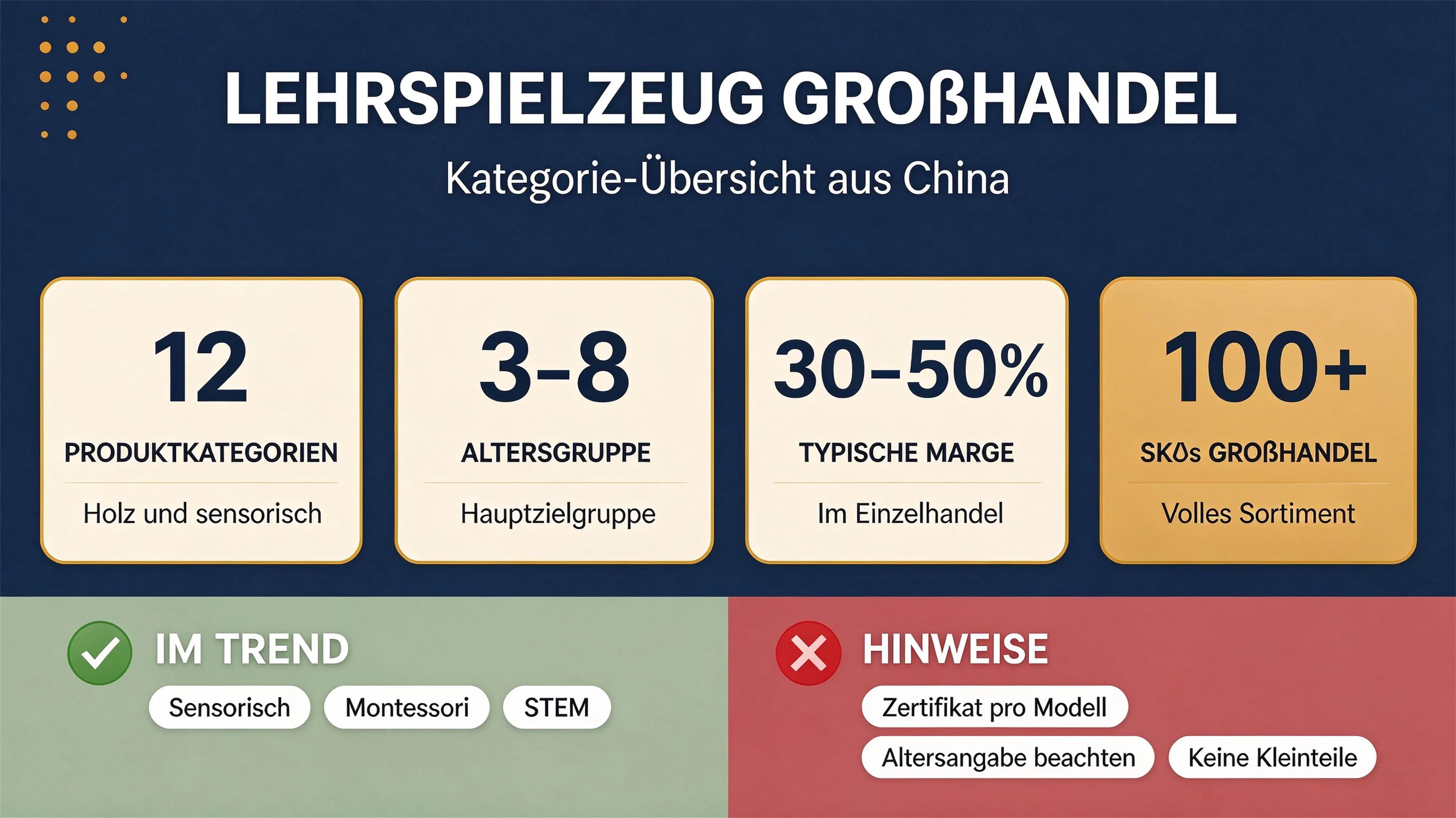 Lernspielzeug aus China im Großhandel: Ein Leitfaden durch die Kategorie