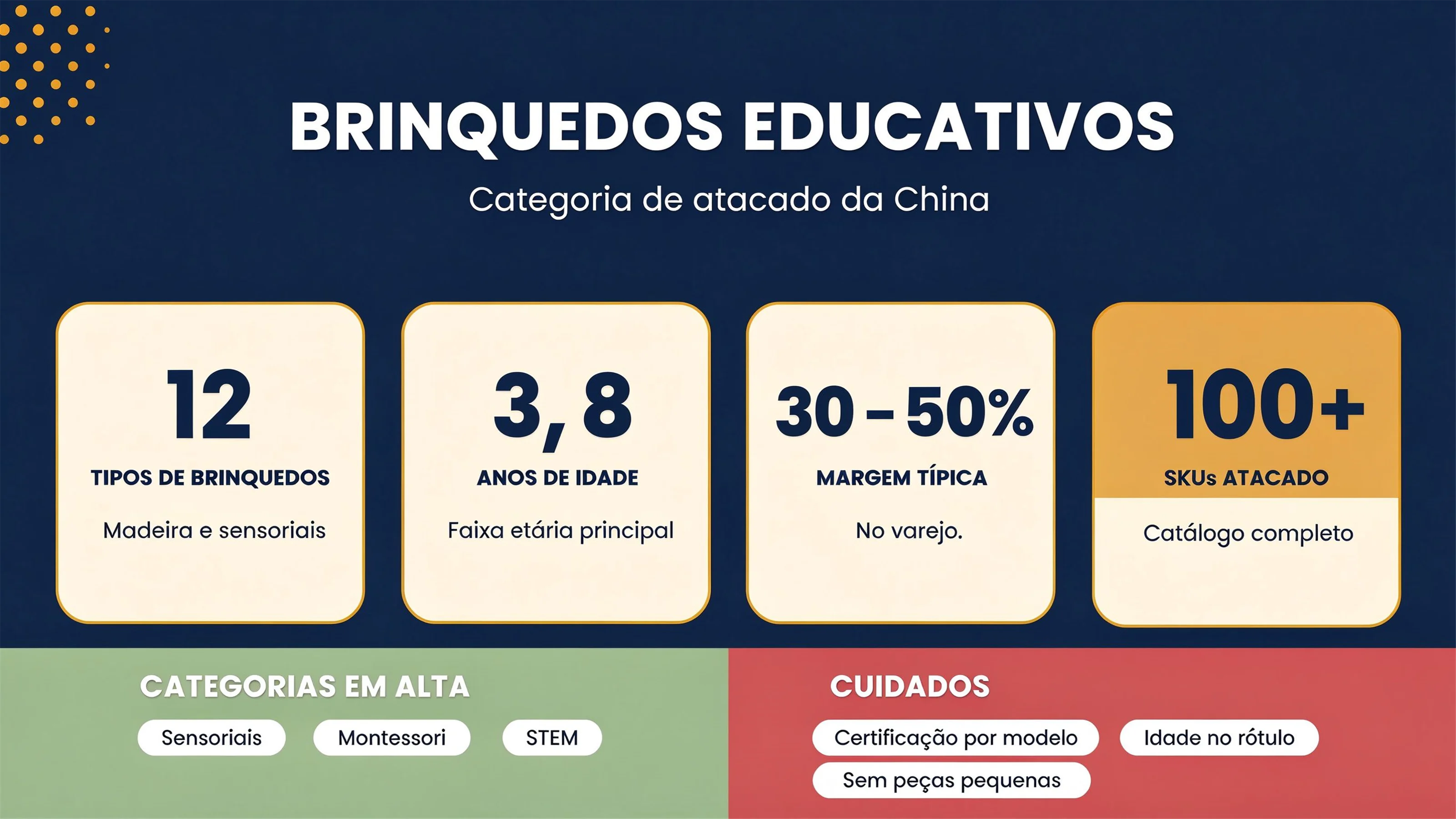 Brinquedos educativos no atacado da China: um guia de categoria