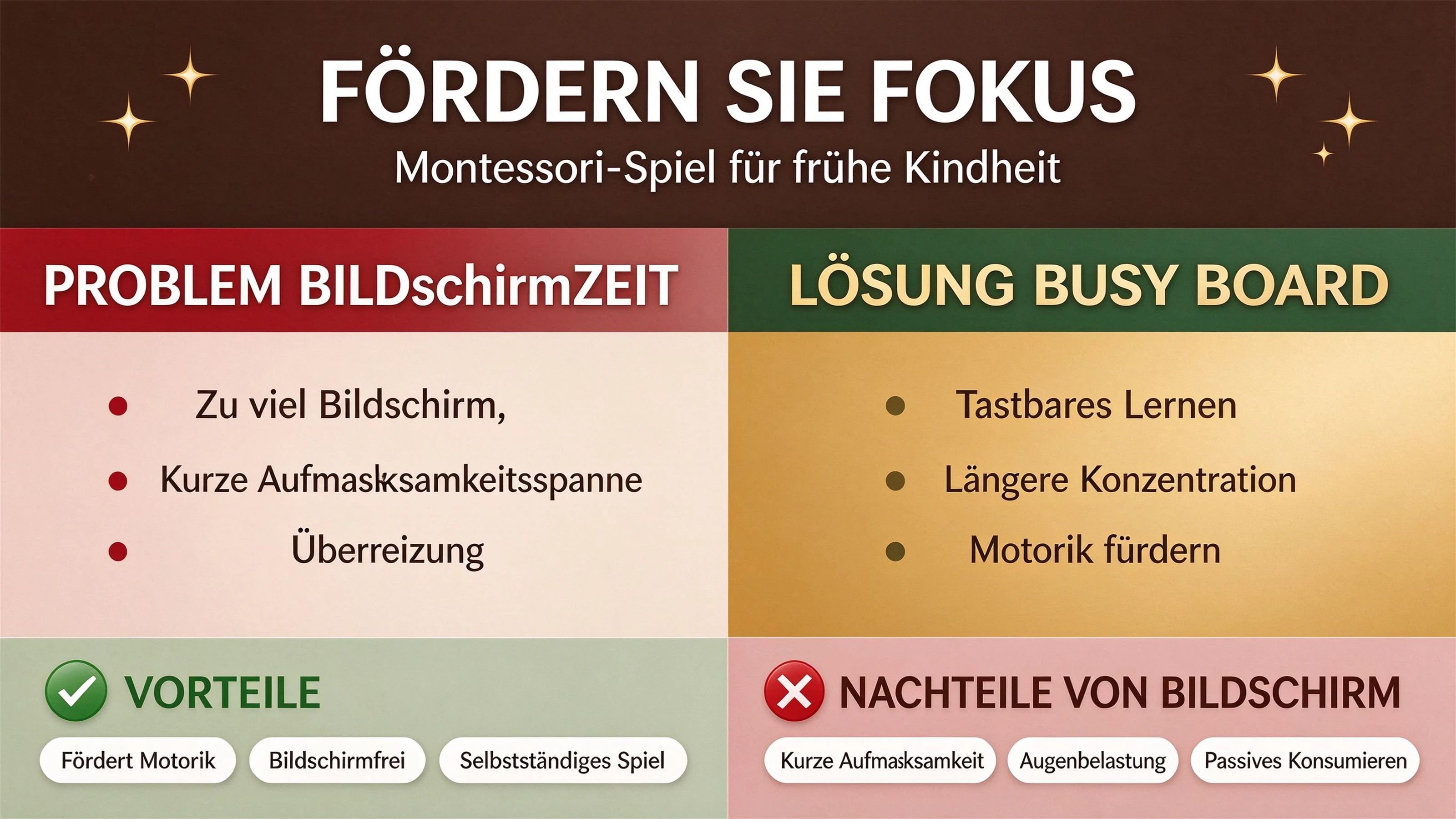 Fokus und Kognition in der frühen Kindheit mit Montessori-inspiriertem Spiel fördern