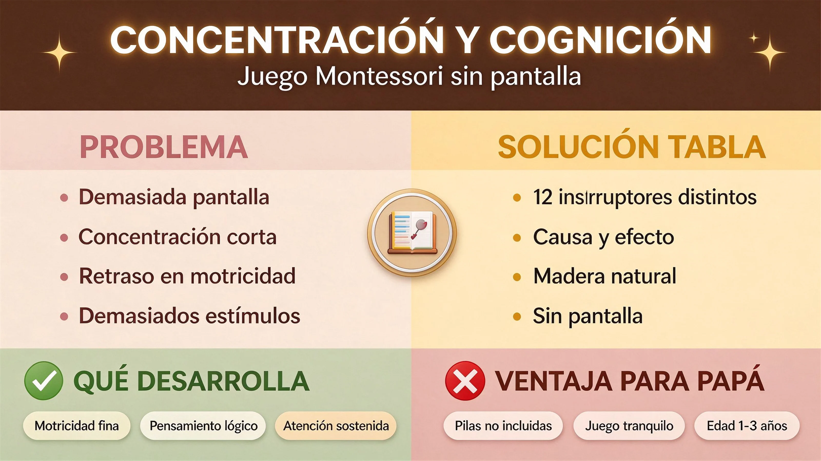 Cómo mejorar la concentración y la cognición en la primera infancia con el juego inspirado en Montessori