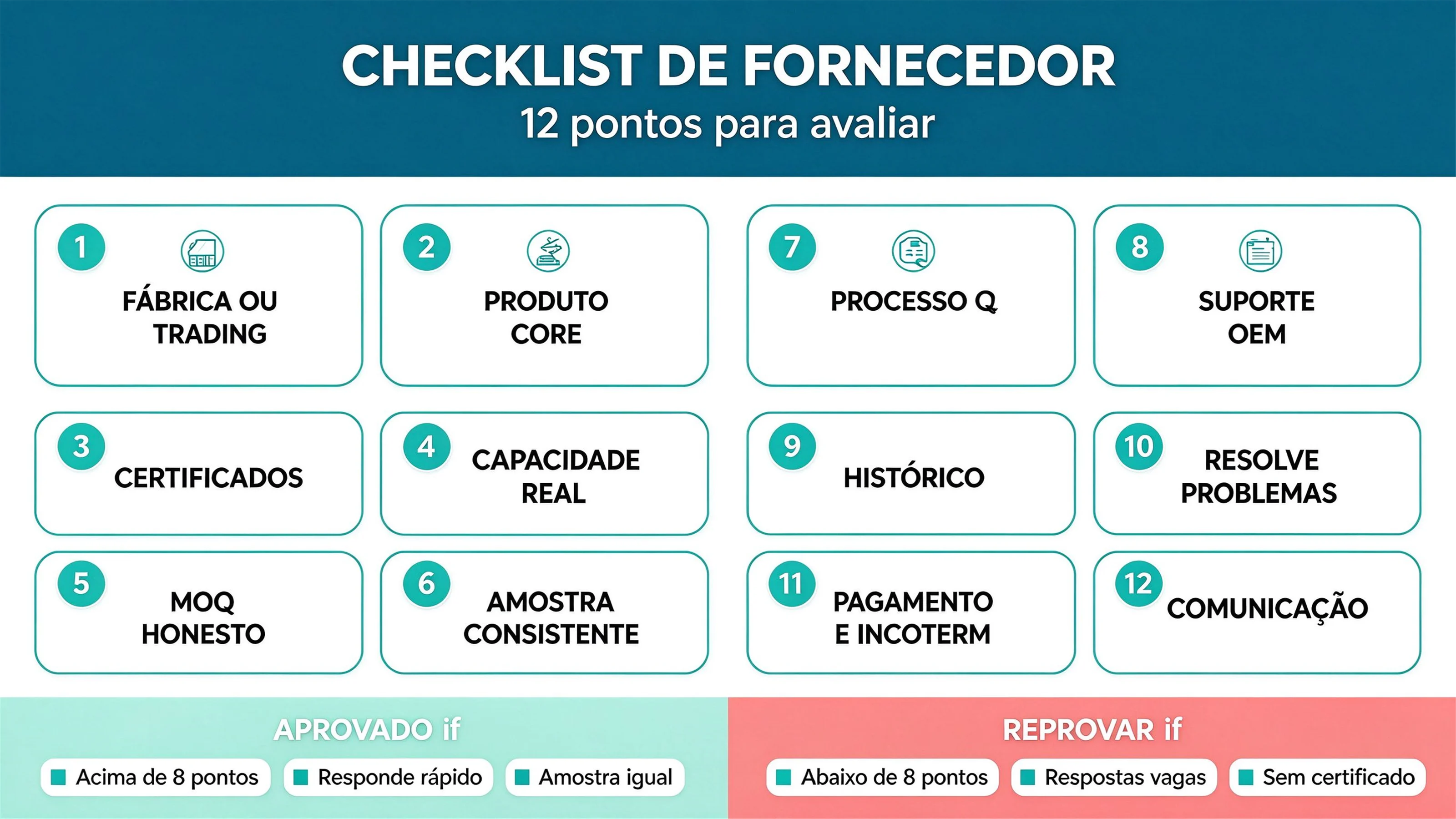 Como Escolher um Fornecedor de Tabuleiro de Atividades: Checklist B2B de 12 Pontos
