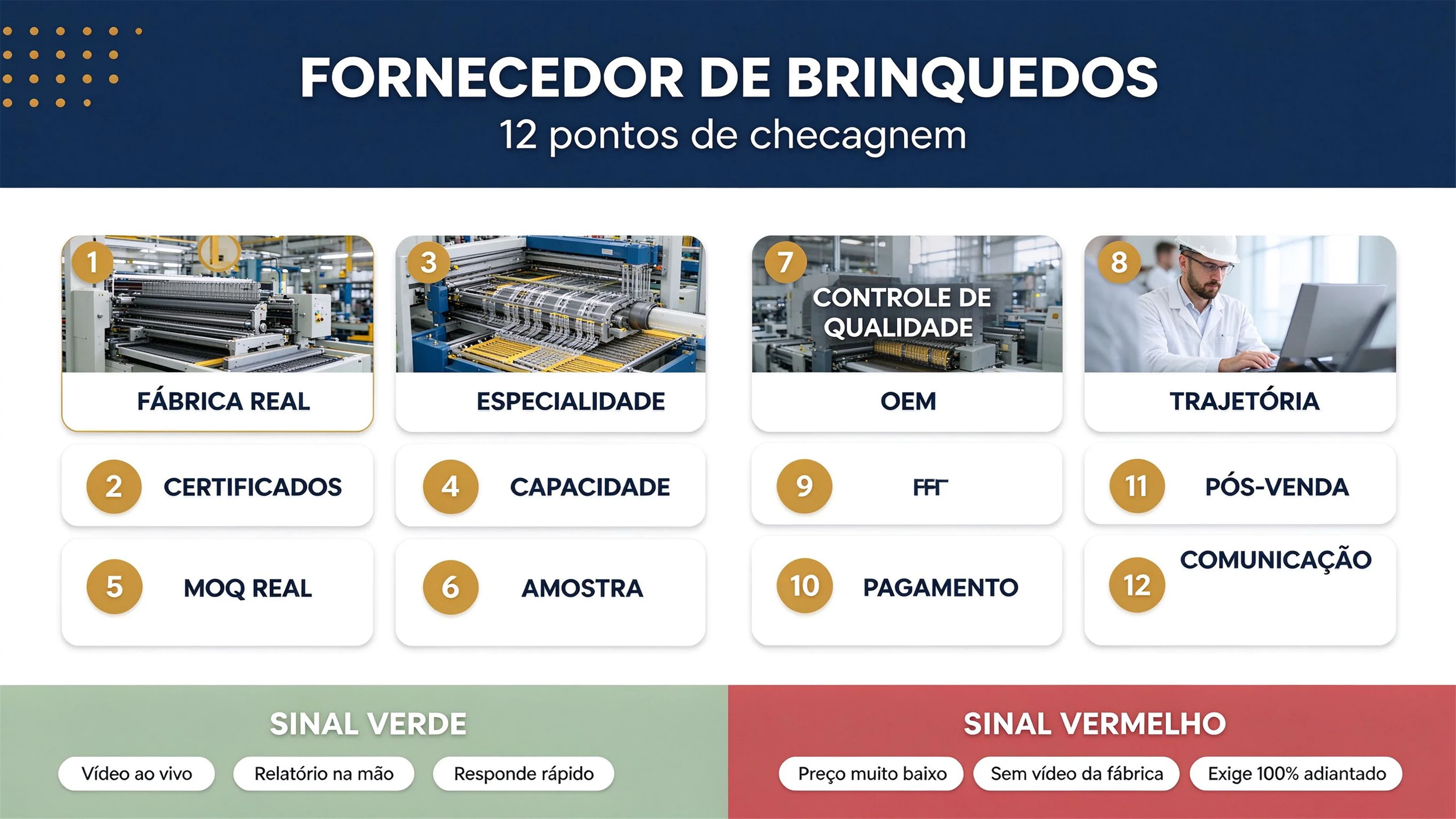 Como escolher um fornecedor de brinquedos na China: checklist de 12 pontos (2026)