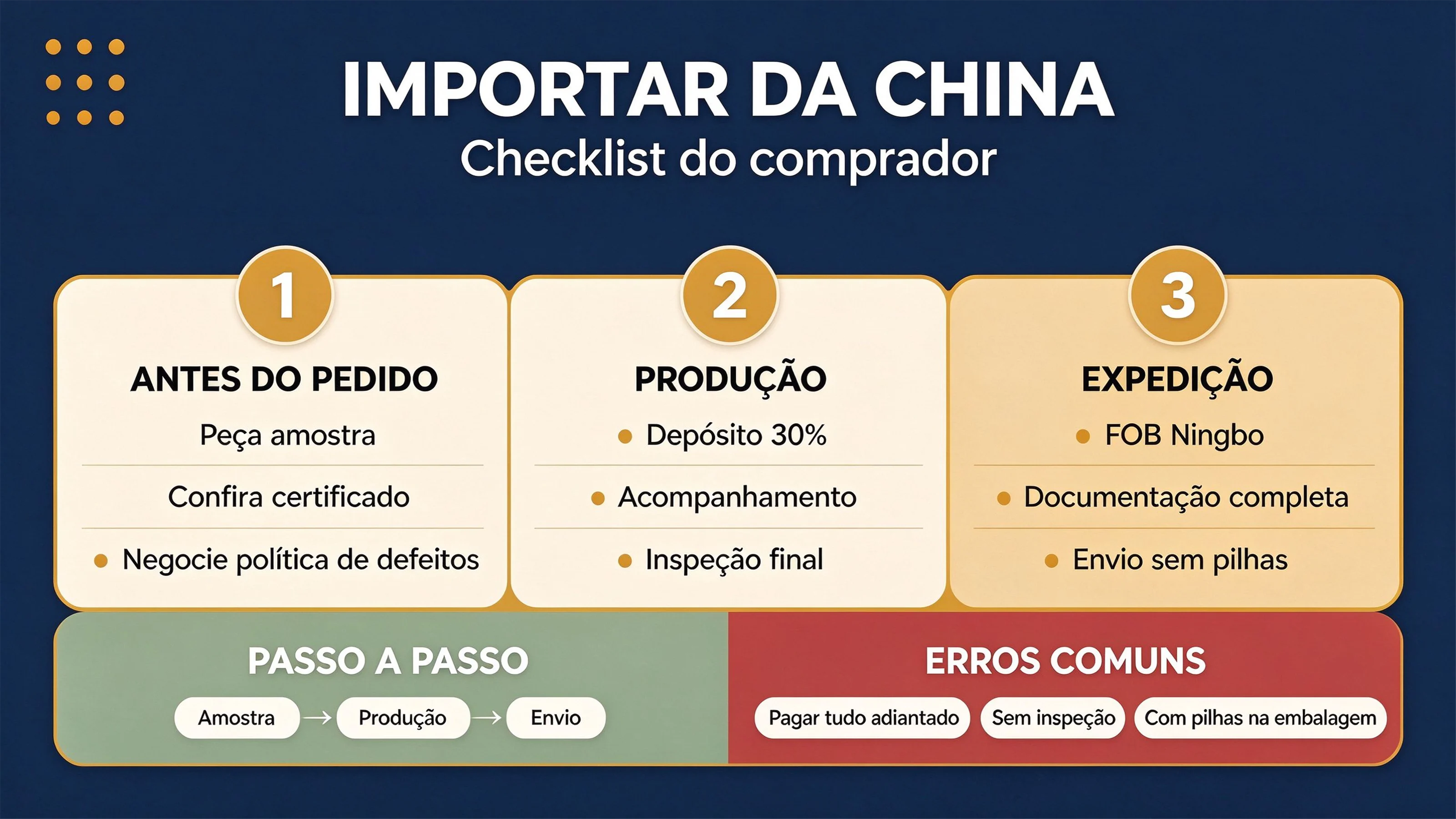 Como importar tabuleiros de atividades da China: checklist do comprador