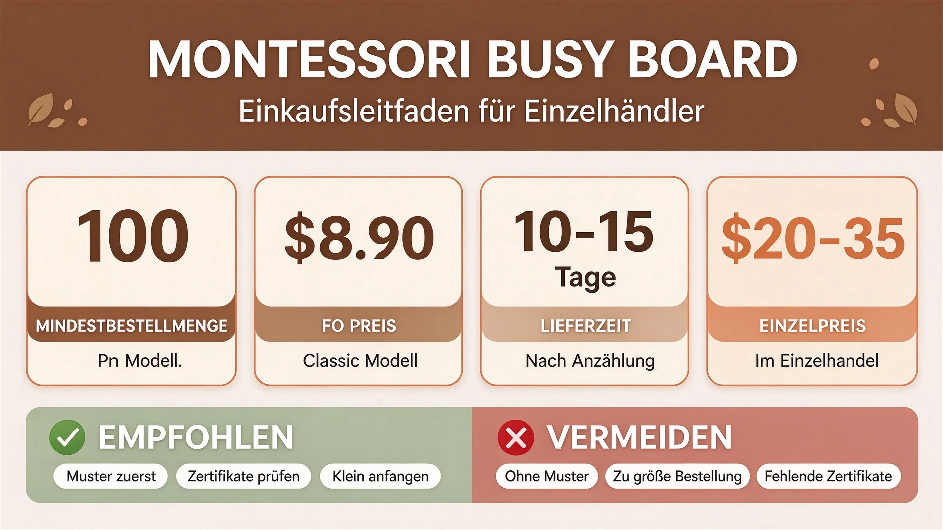 Montessori-Motorikbrett im Großhandel: Ein Einkaufsratgeber für den Einzelhandel