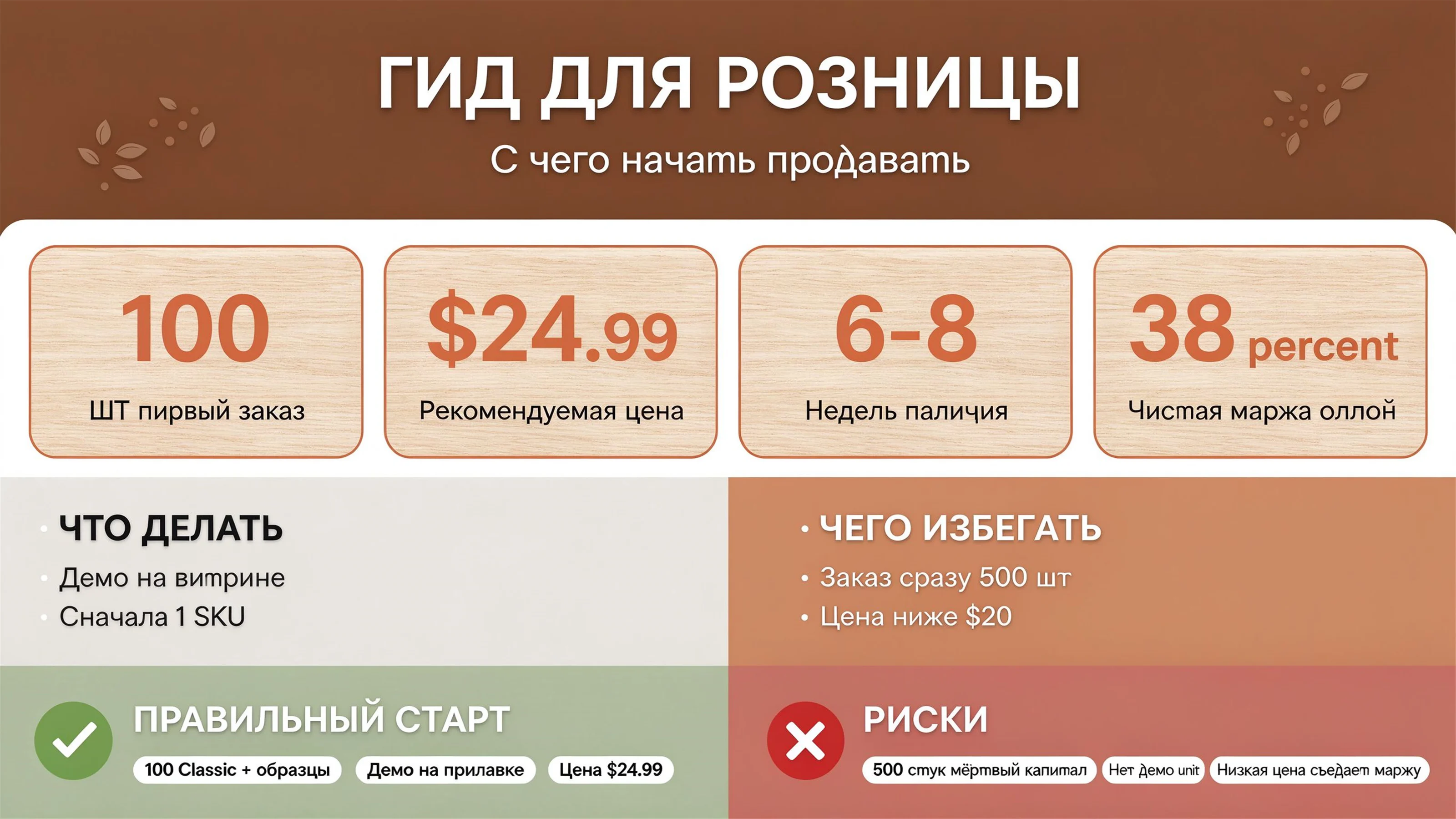 Монтессори-бизиборд оптом: руководство по закупкам для розницы