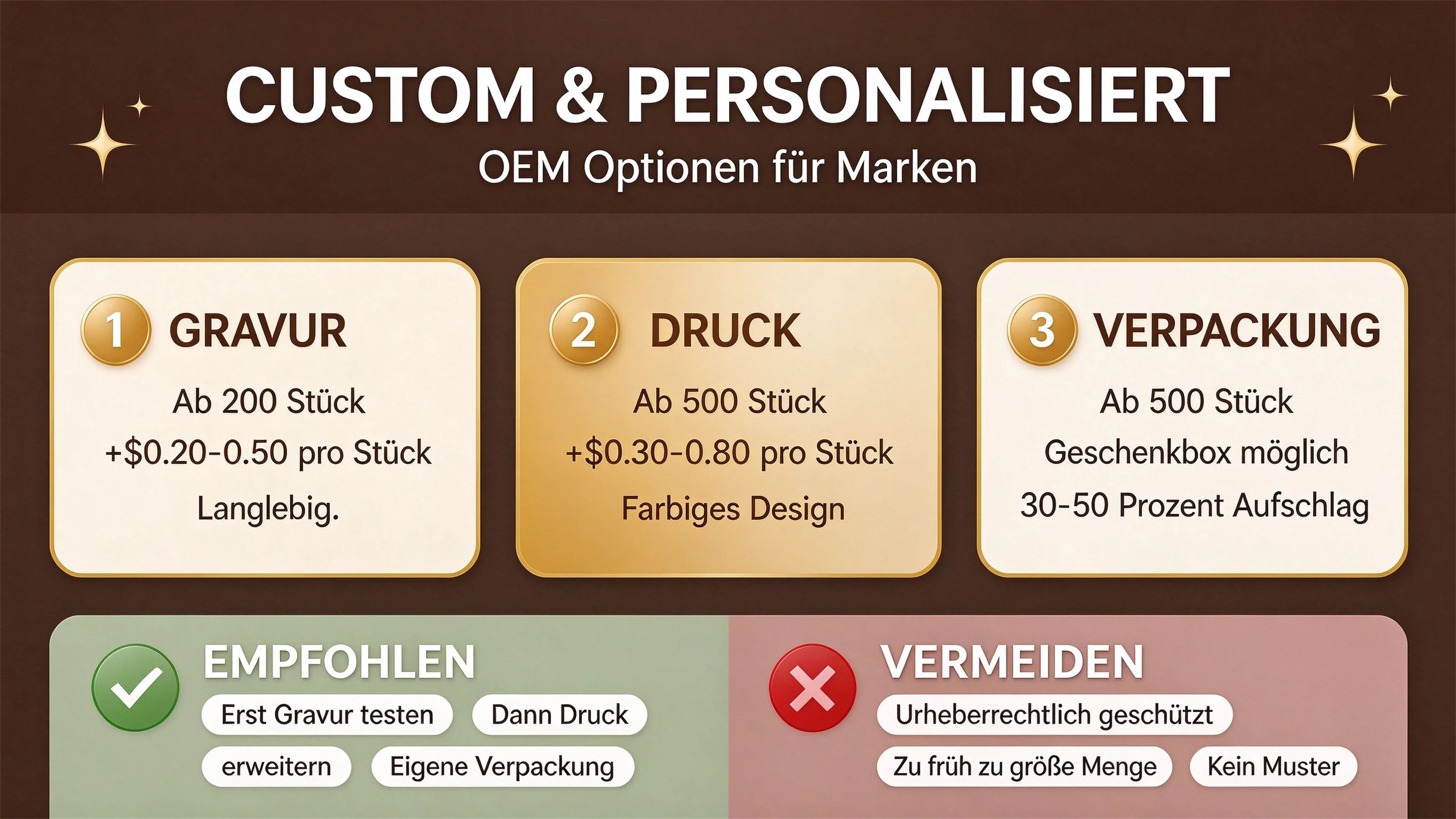 Individuelle und personalisierte Motorikbretter: OEM-Optionen für Marken