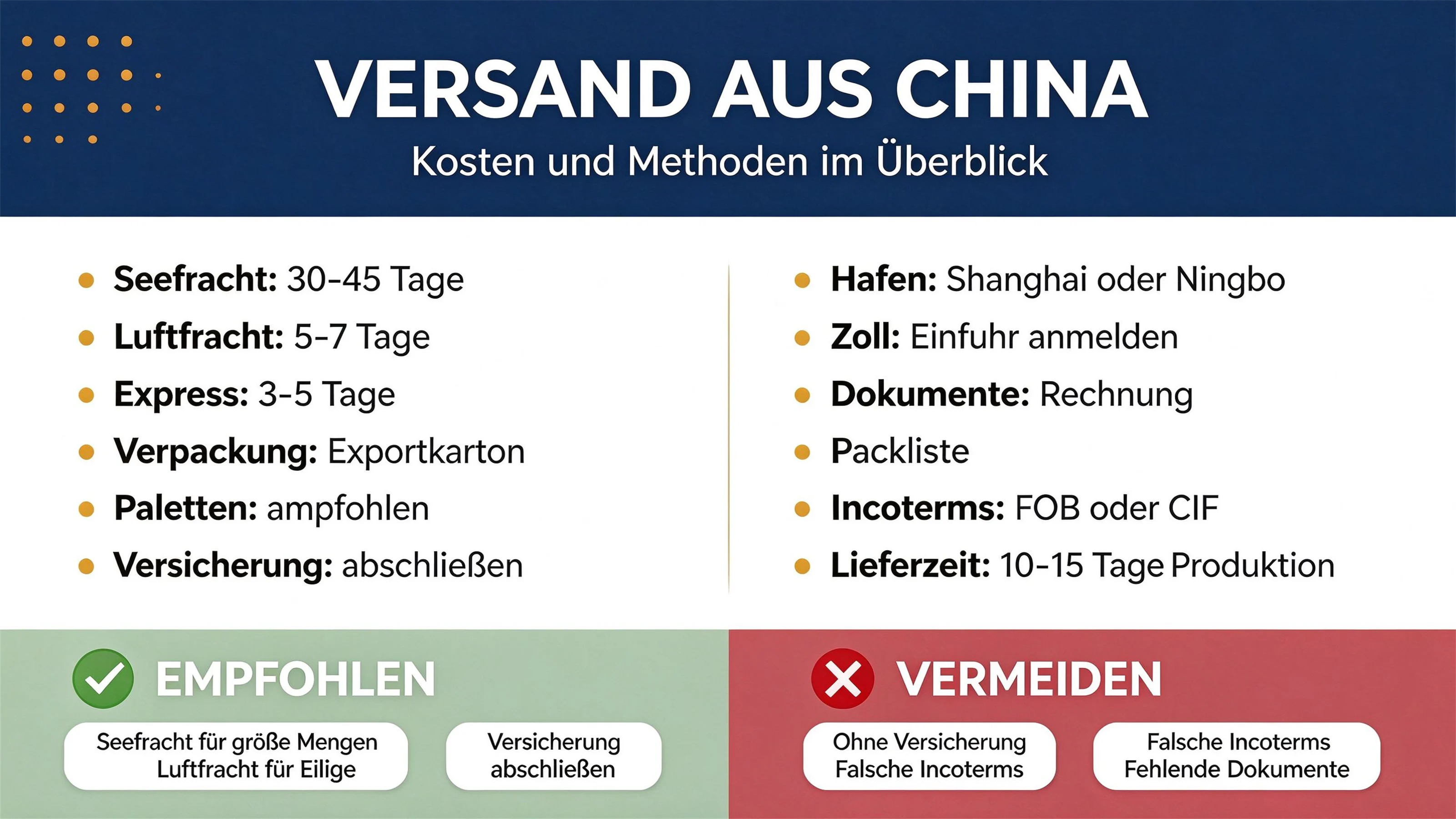Versand von Motorikbrettern aus China in die USA und die EU: Kosten und Methoden